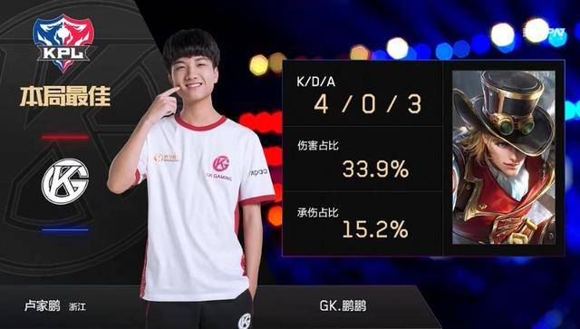 而这份名单 而这份名单